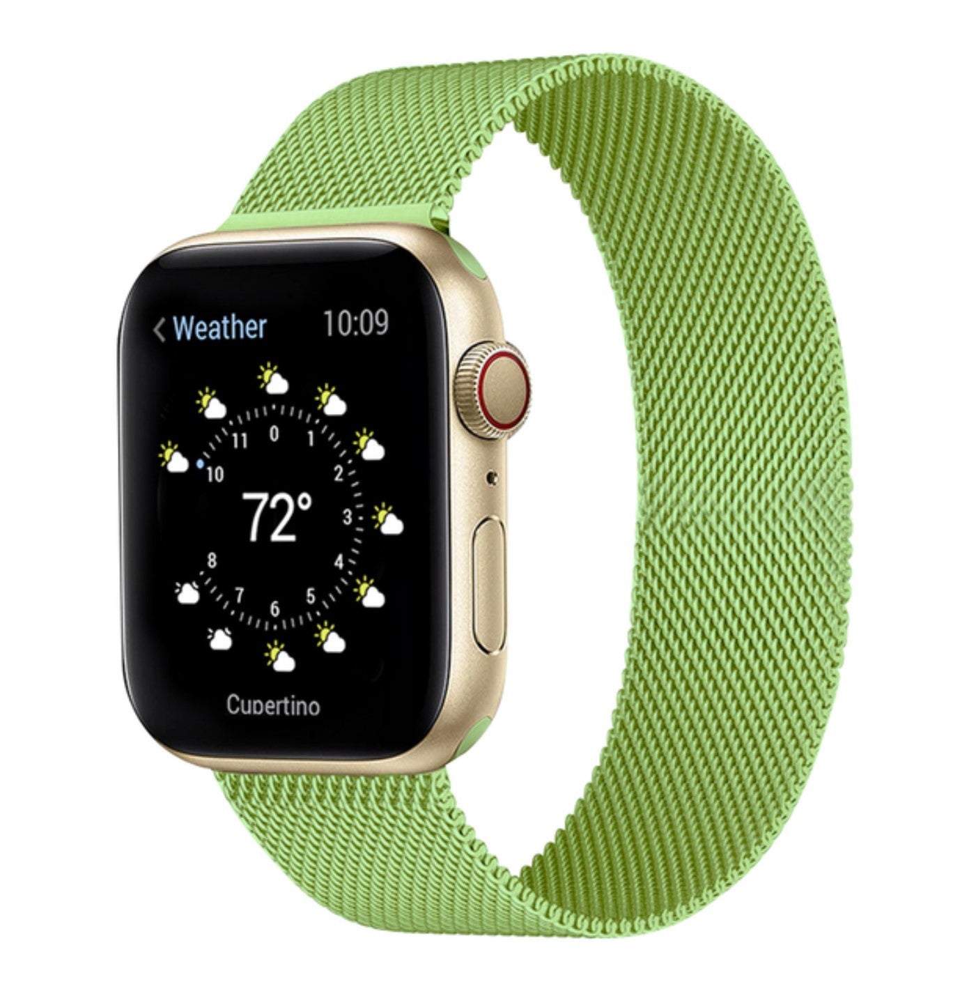 Milanese Loop