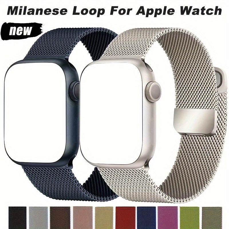 Milanese Loop